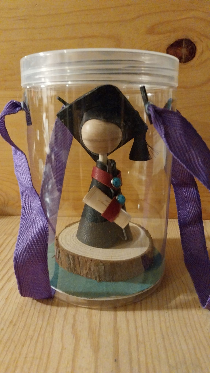 學士、碩士畢業公仔連包裝