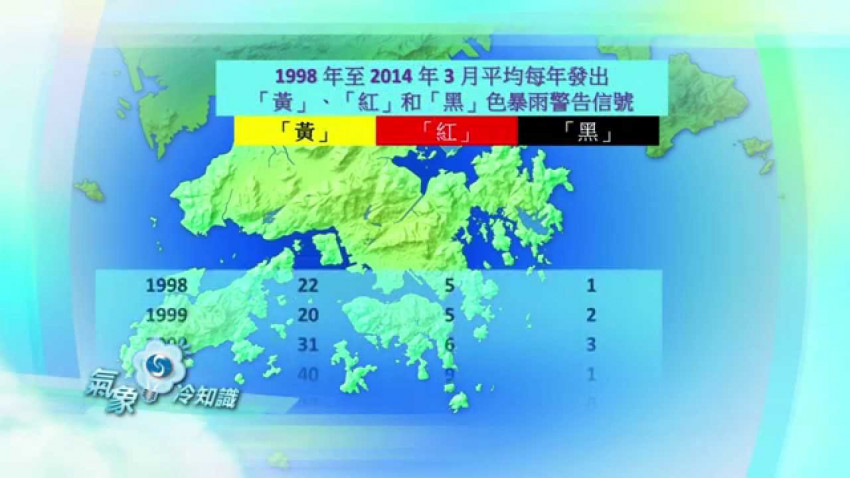 「色」「色」相關