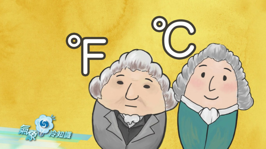 華氏與攝氏